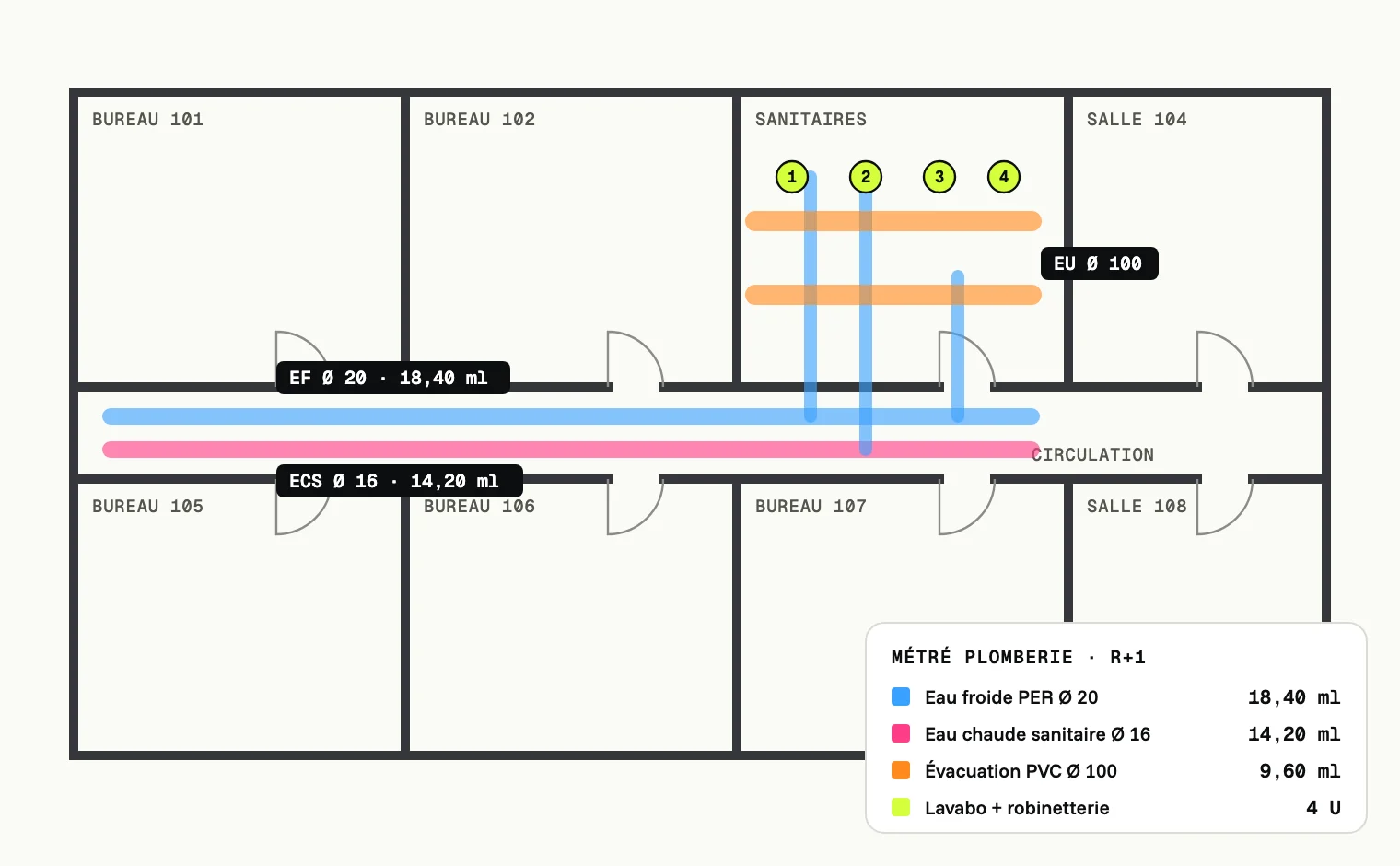Métré plomberie sur plan Plan de plomberie : eau froide, eau chaude sanitaire et évacuations surlignées, lavabos comptés, avec les quantités
